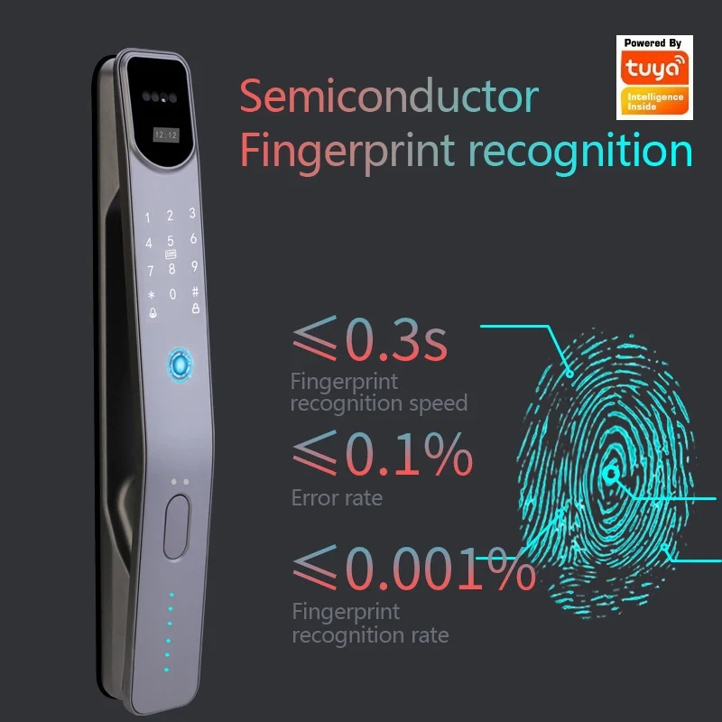 와이파이(WIFI) 기반 얼굴 인식 스마트 도어락, 안 - Smart Door Lock Wifi 리뷰 및 가격