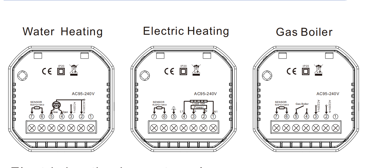 Wi-Fi 스마트 온도 조절기, Modbus 온도 제어 - Wifi Thermostat 리뷰 및 가격