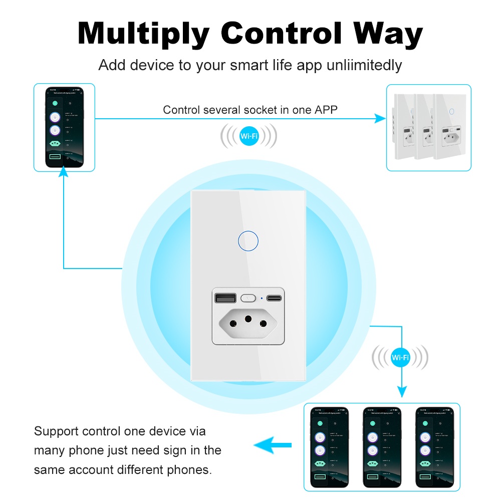 만핫 WiFi 16A 브라질 소켓, 1/2갱 터치 라이 - Smart Light Switch Wifi 리뷰 및 가격