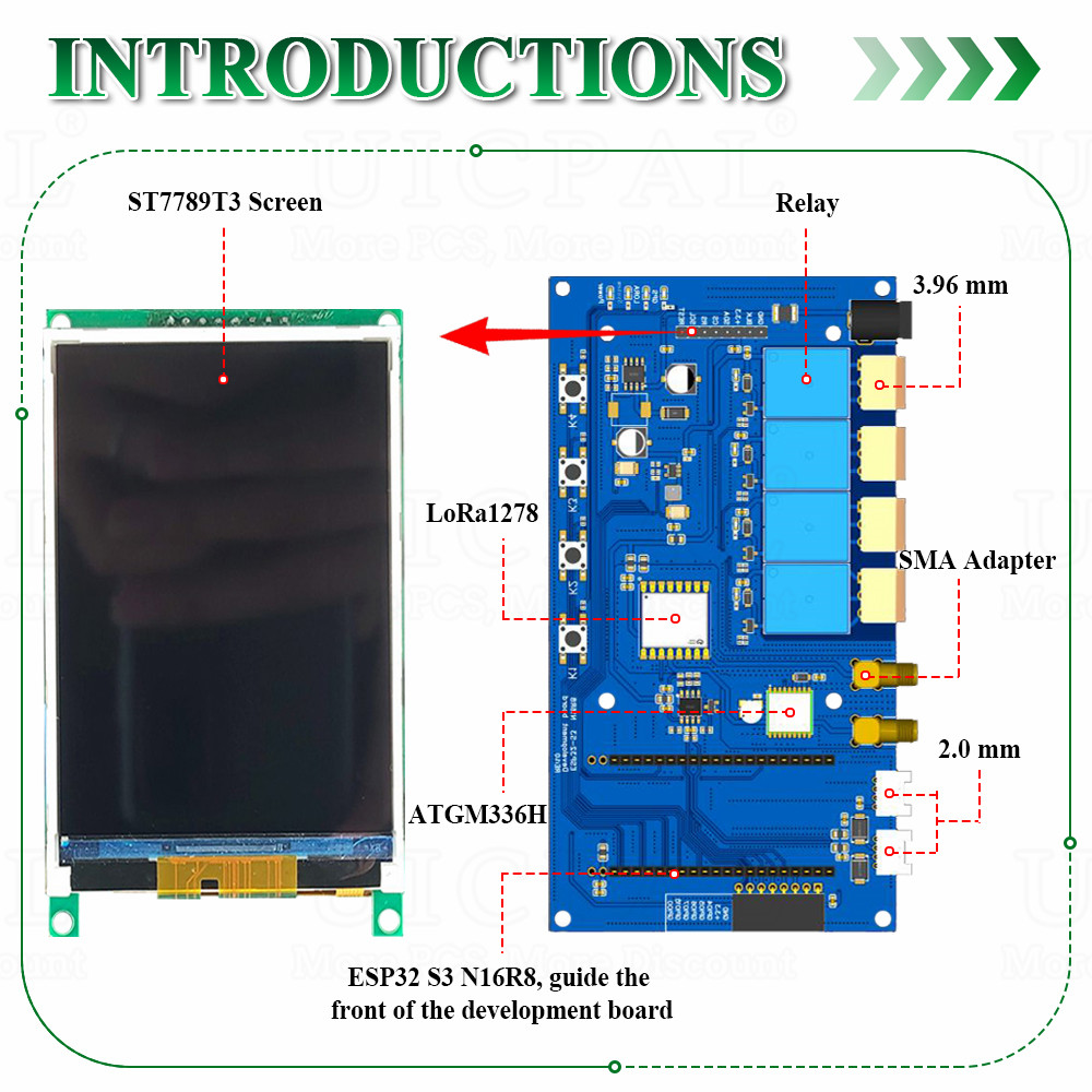 ESP32 S3 개발 보드 키트, 3.2 인치 디스플레 - Esp32 Smart Home Kit 리뷰 및 가격