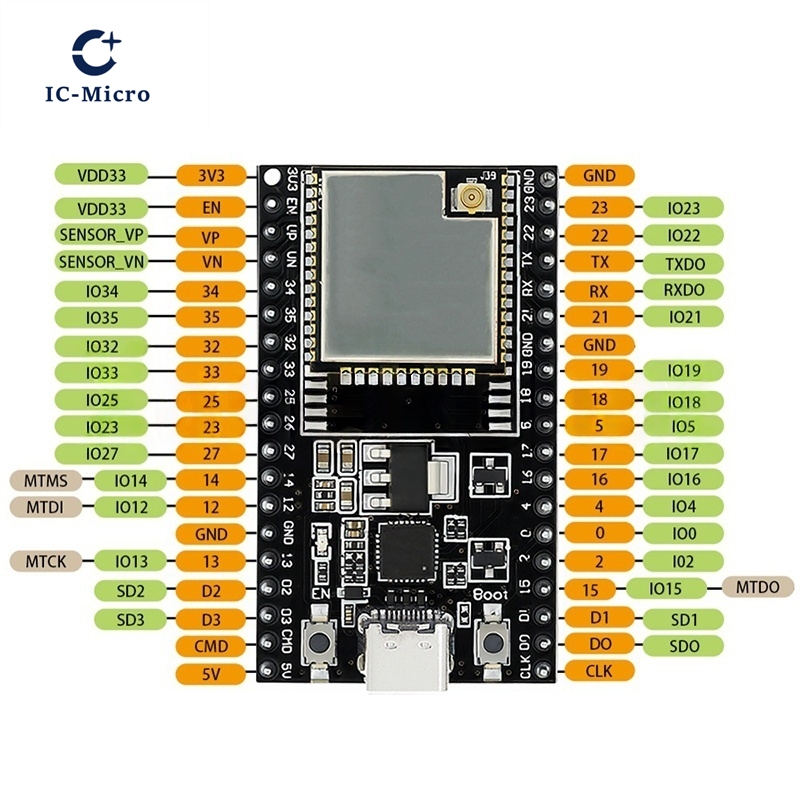 1-10PCS ESP32-DevKitC 코어 보드 TY - Esp32 Smart Home Kit 리뷰 및 가격