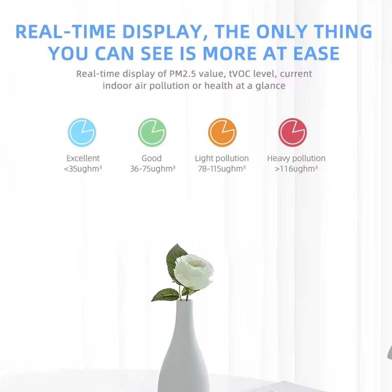 Tuya ZigBee/WiFi 공기질 감지기 PM2.5 - Wifi Thermostat 리뷰 및 가격